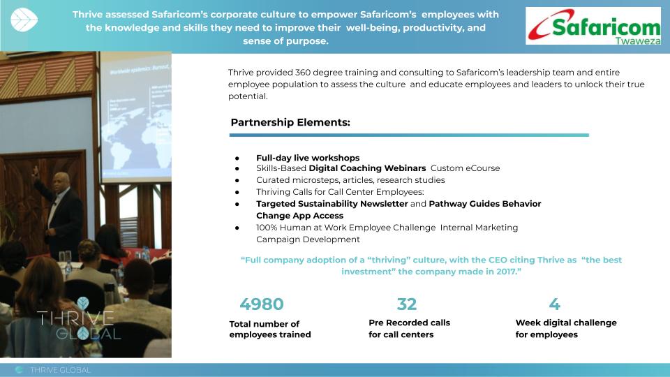 Enterprise Thrive Global India